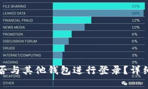 TPWallet能否与其他钱包进行登录?详细解析与比较