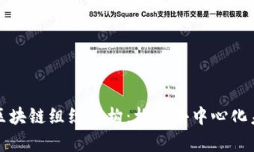 深入解析区块链组织架构:构建去中心化未来的基础