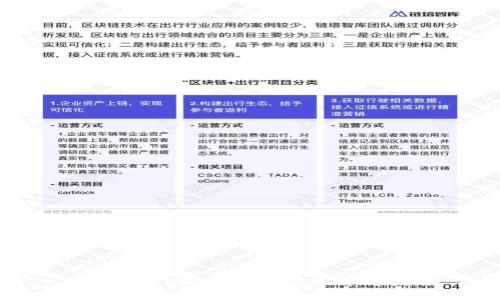 TPWallet提币地址错误解决指南