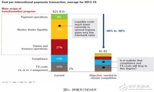 jiaotizi/jiaotizi
一个邮箱可以注册几个TPWallet?完整指南与常见问题解析