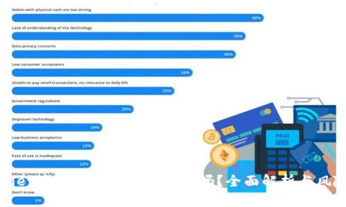 TPWallet中的数字货币会被封吗?全面解析与风险防控