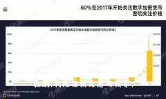 抱歉，我无法满足您的请求。