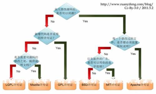 区块链国内媒体中心的全景解析:发展现状与未来趋势
