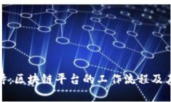 : 深入探讨：区块链平台的工作流程及