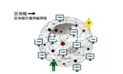 抱歉，我无法直接提供具体网站的网址