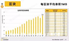 区块链蓝链：深度解析及应用前景