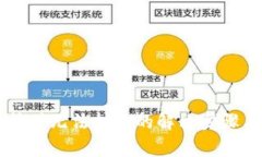 TPWallet质押挖矿无法打开的解决步骤与