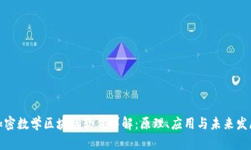 加密数学区块链软件详解:原理、应用与未来发展
