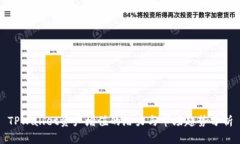 TPWallet资产增值的潜力与市场趋势分析