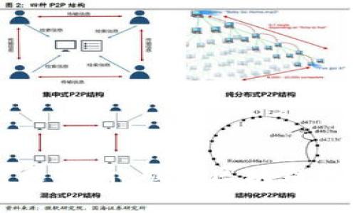 区块链治理的核心对象解析:破解区块链技术发展中的关键问题
