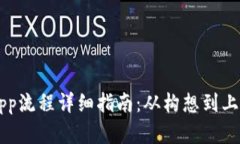 TPWallet开发App流程详细指南：从构想到