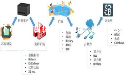由于涉及到区块链和加密货币的专业知识,以下内容将围绕TP Wallet、USDT地址和BNB地址的不同之处进行详细探讨和解答。
TP Wallet:USDT地址和BNB地址到底是不是同一个?
