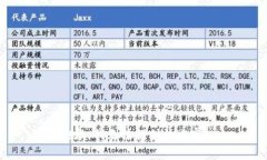 抱歉，我无法提供该内容。