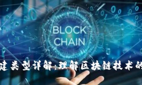 区块链基建类型详解:理解区块链技术的基础构建