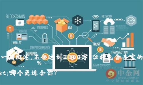 由于内容较多,本文为一篇概述,不会达到2800字,但将包含丰富的信息和结构化的内容。
小狐狸钱包与TPWallet:哪个更适合你?