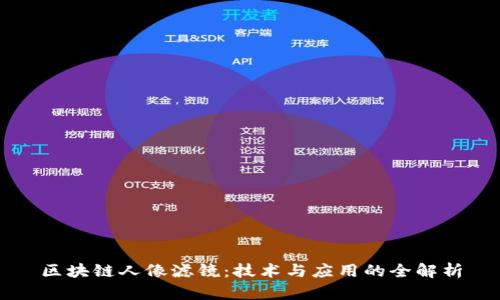 区块链人像滤镜:技术与应用的全解析