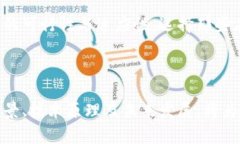    区块链分解：深入理解区块链技术的