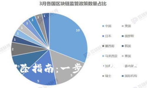 TPWallet账户授权解除指南:一步步教你如何安全解除所有授权