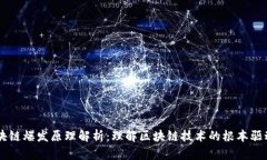 区块链爆发原理解析：理解区块链技术