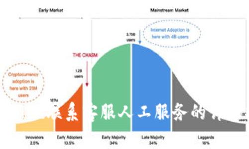 tpwallet联系客服人工服务的详细指南