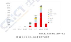    TPWallet返现活动详解与参与指南  /