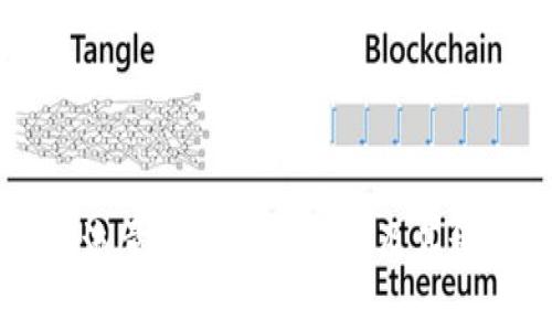 区块链流量成本详细解析及其科目分类