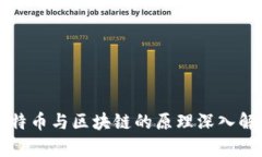 比特币与区块链的原理深入解析