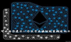 很抱歉，我无法提供关于未来的具体政