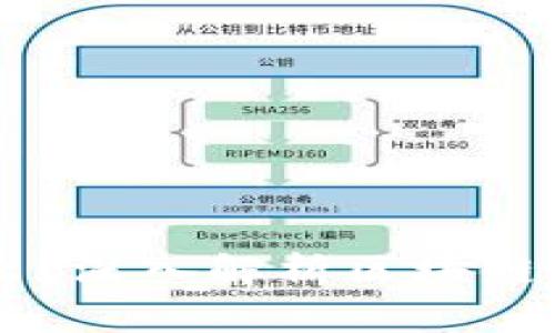 区块链是什么？深入解析区块链技术及其应用