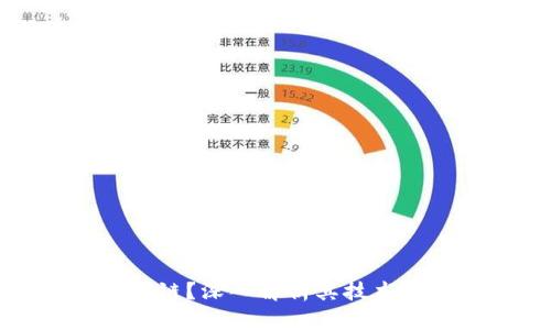 什么是艾米区块链？深入解析其技术原理与应用前景