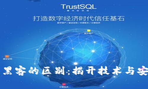 区块链与黑客的区别:揭开技术与安全的面纱