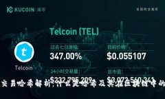 区块链交易哈希解析：什么是哈希及其