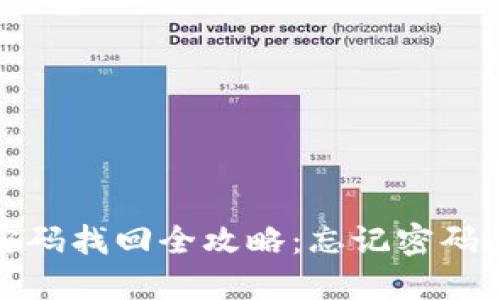 TP冷钱包密码找回全攻略:忘记密码的解决方案