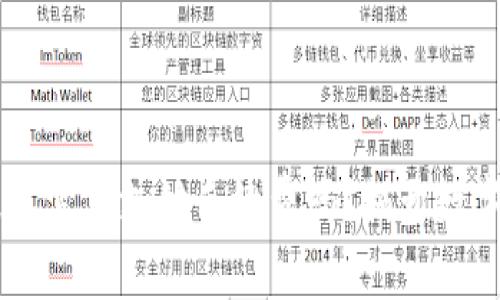 TPWallet提现需要支付手续费吗？揭开数字钱包的真相