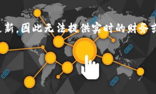 由于我是一个AI模型，无法实时检查最新的市场动态和技术更新，因此无法提供实时的财务或技术建议。以下内容是为您创建的及结构性内容的样本框架。

### 
抹茶pig币提到tpwallet的详细步骤与注意事项