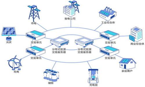 区块链与市场经济的深度关系解析：如何改变传统商业模式