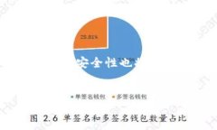   TPWallet用U挖矿的风险分析与防范措施