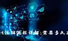 TP Wallet注销流程详解：需要多久才能完
