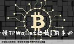 如何看懂TPWallet行情？新手必看指南