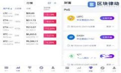 如何在TPWallet中新增资产：详细指南