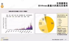 如何查看TP Wallet助记词？完整指南