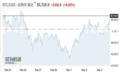 由于篇幅限制，将无法直接生成整个