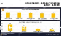 全面解析：如何通过TP中心化钱包进行