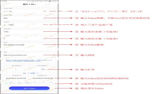 

区块链在娱乐圈的突破：重新定义创作、版权和消费者体验

区块链, 娱乐行业, 版权保护, 创作收益/guanjianci

引言
区块链技术近年来在各个行业都受到了广泛关注，而在娱乐圈的应用则更是引发了革命性的变革。随着数字化时代的到来，许多传统行业都面临着挑战，娱乐行业也不例外。传统的创作、分发和商业模式渐渐显露出其局限性，如何提升创作效率、保护知识产权、增加收益成为行业内亟待解决的问题。区块链技术以其去中心化、透明与安全的特性，为娱乐圈提供了新的解决方案，预示着行业未来的无限可能。

区块链技术概述
在深入探讨区块链在娱乐圈的作用之前，我们首先需要理解区块链技术的基本概念。区块链是一种按时间顺序串联的数据块，形成的分布式账本。每一个数据块中都包含了一系列交易记录，而这些记录一旦被写入便几乎无法被更改，确保了数据的保存和传输都是安全且透明的。更重要的是，区块链的去中心化特性使得数据不再依赖于单一的控制者，这为各种行业的创新和发展提供了新的机会。

区块链在创作与内容生产中的应用
在娱乐圈，内容是核心，而创作是内容生产的第一步。结合区块链技术，创作者可以在创作的每一个环节中，都能获得准确的补偿和保护。通过智能合约，创作者可以设置自己的作品使用条件，一旦作品被使用，相关的收益会自动分配到创作者的账户中。这样一来，创作者不仅减少了中间的环节，能够更快地获得收益，同时避免了版权纠纷的发生。

区块链在版权保护中的优势
在传统的娱乐行业中，版权问题屡屡成为争议的焦点，不仅给创作者带来了经济损失，也使得观众在使用内容时面临法律风险。区块链技术通过其不可篡改的特性和透明的记录方式，让每一部作品的版权信息都能够被准确地记录与跟踪。所有的相关信息，如创作日期、创作者信息以及使用权利，都可以在区块链上进行记录，使得任何人都能轻松查证。

区块链对收益分配的影响
在传统的娱乐行业中，中介通常在收益分配中扮演重要角色，往往导致创作者只能获得微薄的利润。而通过区块链技术，收益分配可通过智能合约实现自动化。通过去中介化的方式，创作者可以直接从观众那里获取收益，减少不必要的渠道成本。同时，内容的价格透明化也能让消费者更容易地理解他们所支付的费用，拉近了创作者与消费者之间的距离。

区块链在消费者体验中的改善
对消费者来说，区块链技术也带来了全新的体验。在数字内容日益膨胀的今天，消费者需要一个更为安全且透明的环境来进行内容消费。通过区块链，消费者能够轻松验证内容的来源与版权，从而减少盗版和假冒内容的风险。例如，某些平台通过区块链技术发行NFT（非同质化代币），让消费者拥有唯一的数字资产，对原创作品的拥有权和收益权也得到保障。消费者可以更加放心地支持他们喜爱的创作者，同时也能够实现内容的二次交易。

区块链在娱乐行业面临的挑战
尽管区块链在娱乐行业展现了巨大的潜力，但其实施过程中依然存在许多挑战。首先，技术的普及程度尚待提高，许多创作者和消费者对区块链的理解仍然有限，这使得其应用受到制约。其次，区块链技术本身的复杂性和变化速度也可能给行业带来不稳定的因素。此外，法律和政策的支持也显得尤为重要，如何在法律框架内合理应用区块链，是行业发展需要解决的一大难题。

未来展望
总的来说，区块链技术正在为娱乐行业带来一场变革。随着技术的发展和行业的逐渐适应，未来我们可能会看到更多创作者通过区块链实现权益的保障和收益的提升。同时，观众的消费体验将更加透明和安全，娱乐行业的整个生态系统将因此而变得更加健康和可持续。作为探索创新的前沿技术，区块链必将成为娱乐行业未来不可或缺的一部分。

常见问题解答

1. 区块链如何解决版权纠纷问题？
版权纠纷是娱乐行业长期以来面临的一个棘手问题。传统上，版权的确权和追踪往往需要耗费大量时间和精力。区块链的不可篡改性和透明性能够提供一个有效的解决方案。每当创作者完成一项作品，就可以将其相关信息记录在区块链上，这样每个人都能够看到谁是该内容的创作者，何时创作，使用权的条件又是什么。此外，区块链上的智能合约能够确保一旦使用作品，相关的版权费用也能立即支付给创作者，几乎消除了因混淆版权引发的纠纷。

在实际应用中，许多区块链平台已经开始尝试这样的版权保护机制。例如，一些音乐行业的平台允许音乐创作者在作品发布时直接在区块链上登记版权信息。如果有用户想要使用这些作品，系统会自动显示版权信息，用户能更直观地了解费用及使用条款。这种透明性极大地减少了双方的纠纷风险，维护了创作者的合法权益。

2. 如何评估NFT在娱乐行业中的价值？
NFT（非同质化代币）是区块链中的一种重要应用形式，其在娱乐行业中的价值评估可以从多个方面来看。首先，NFT为作品提供了唯一性和稀缺性，这使得某些作品能够在市场上获得更高的价值。比如，一些艺术家选择通过NFT出售数字画作，而这种画作由于其唯一性而成为收藏家的抢手货，从而在价格上形成显著的价值。

其次，NFT还减轻了创作者在销售过程中的佣金负担。在传统的艺术品销售中，艺术家往往需要通过画廊等中介进行销售，支付高额的佣金。同时，通过NFT，创作者还可在二级市场中获益，确保每次交易都能获得一定比例的收入。总的来说，NFT的市场价值不仅在于作品本身的艺术价值，更在于其技术带来的全新商业模式和创作收益机会。

3. 区块链如何提升音乐行业的透明度？
音乐行业的透明度问题主要体现在曲目分发、收益分配、版权保护等多个方面。借助区块链，音乐作品的每一次使用都可以在账本上进行实时记录，所有利益相关方都能轻松查看和确认收益的分配情况。这种透明机制能够对不少在当前体系下透明度极低的音乐作品使用进行改进。

例如，当一首歌曲通过流媒体被播放时，区块链会自动记录播放次数，并根据预设的分配规则计算出每位创作者、制作人、唱片公司等的具体收入，这一过程不再依赖于中央机构的评估与核算，从而消除了潜在的财务不透明问题。同时，消费者在购买音乐时也可以通过区块链查看到他们的每一笔消费具体在哪些方面进行了收益分配，增加了他们的信任感。

4. 娱乐行业如何适应区块链技术的快速发展？
作为一项新兴的技术，区块链的快速发展对娱乐行业带来了不小的挑战。首先，行业需要在技术上进行大量的学习和适应。许多传统公司往往缺乏对区块链的了解，对新技术的应用感到犹豫。因此，行业内需要加强区块链知识的普及，举办相关讲座和研讨会，以提升整体的技术素养和应用能力。

其次，企业需要在实践中不断进行测试与迭代。由于区块链技术在各自领域内的应用模型亦有所不同，娱乐公司应积极进行小规模的区块链试点项目，发现其中的优势与不足，以便逐步推广到更大范围。此外，与技术开发公司合作、加入相应的行业联盟、共享资源，也都是行业适应区块链发展的有效途径。

5. 区块链影响直播和视频平台的方式是什么？
直播和视频平台在消费内容时，消费者对该内容的权益以及收益分配的透明化需求日益增强。区块链在直播和视频行业的影响主要体现在数据安全、收益分配、主播权益等多个方面。用户在这些平台上消费内容时，能够通过区块链记录验证其内容的合法性与来源，避免因盗版引发的法律风险。

同时，利用区块链的技术，主播不仅能更直接地与用户互动，还能通过更为透明的收益分配模式，获得更高的经济回报。此外，基于区块链的去中心化平台，能够让用户直接支持他们喜爱的主播，从而提升双方的互动性和粘性。随着越来越多的平台逐步采用区块链技术，未来的直播和视频很可能将不再依赖于传统的中心化机构，而是向更为分散与自由的方向发展。

6. 区块链如何助力电影产业的发展？
在电影产业中，区块链的应用可以在多个层面上提升效率和透明度。从项目融资、制作到发行，区块链都能提供重要的支持。首先，在筹集资金方面，电影制作人可以通过发行数字代币的方式，向粉丝直接融资。通过区块链，投资者能清晰看到投资收益和风险，解决了传统融资渠道的诸多弊端。

其次，在电影的制作及版权方面，采用区块链可以确保所有创作者的权益得到保护。在过程中的每一个环节，数据都将被真实记录，从而避免因信息不对称产生的纠纷。而当电影完成后，利用智能合约也可以在发行时规定好各方的收益分配，确保每位参与者都能获得合理的报酬。有了区块链的支撑，电影产业的变革将非常值得期待。

总结
通过上述探讨，我们可以看到区块链在娱乐圈的应用前景十分广阔。无论是创作者、消费者，还是行业内部的各种参与者，都将从中获得新机会与新保障。尽管当下还有许多挑战和问题需要解决，但是随着技术的不断成熟和应用的深入，区块链必将在未来的娱乐行业中发挥越来越重要的角色。