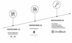 全面解析TPWallet：功能、使用方法及常