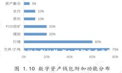 区块链激励机制材料：深入理解及其应