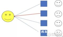 深入解析：TPWallet安卓下载指南与常见