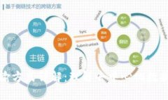 区块链的传输方式详解：理解去中心化