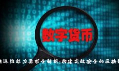 区块链运维能力要求全解析：构建高效