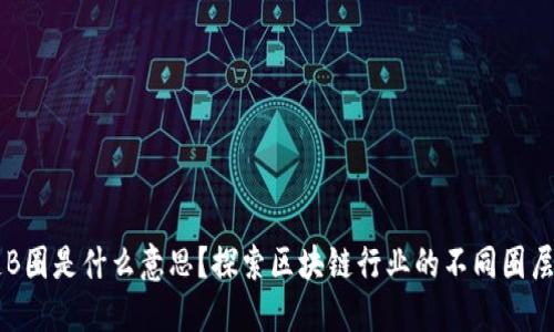 区块链B圈是什么意思?探索区块链行业的不同圈层与联系
